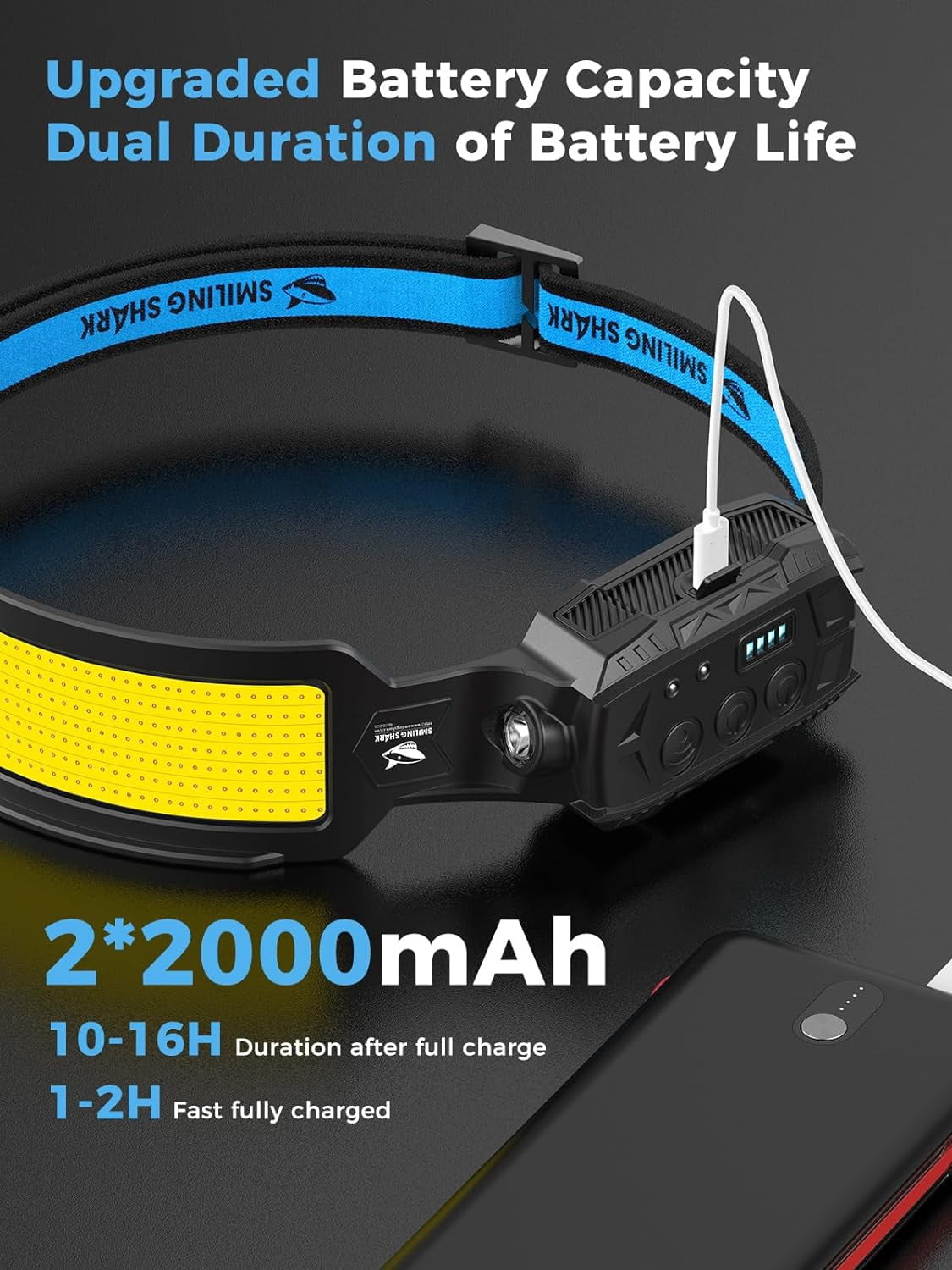 Headlamp, Head Lamp Led Rechargeable 6 Modes 7*White Lights 270° Lighting Width Motion Sensor Red Tail Light for Camping Fishing Running Repairation, LED-Headlamp-Rechargeable-Light