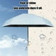 thumbnail image 5 of Mini paraguas de viaje | Sombrilla cortavientos plegable y ligera con protección solar | Compacto Portátil para Bolso Bolso | Toldo de 35 pulgadas | Mujeres Hombres Niños | Amarillo, Verde, Morado, 5 of 7