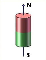 Neodymium Rare Earth Magnets, Strong Grade Cylinder, 1/2" x 3" - Permanent Magnet