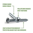 thumbnail image 4 of Hillman Sheet Metal Screws, #6 x 1", Pan Phillips, Zinc Plated, Steel, Pack of 18, 4 of 6
