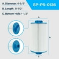 thumbnail image 2 of SpiroPure Replacement for Pleatco PDM25P4 Filbur FC-0136 Dream Maker 403575 Hot Tub Spa Pool Filter Replacement Cartridge, 2 of 7