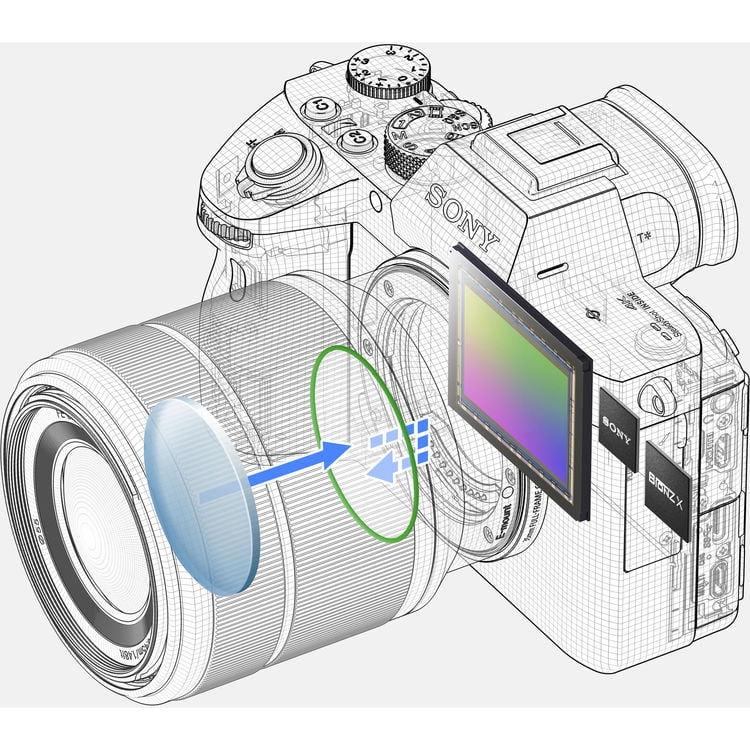 Sony Alpha a7 III Mirrorless 24MP Digital Camera (Body Only 