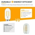 thumbnail image 4 of shiyou-12V Low Voltage LED Light Bulbs - Soft Warm 2700K 4W (Only for 12 Volt DC/AC)- 40W Equivalent E26 Edison Base Tube Bulb for RV, Garden, Posts - 3 Pack, 4 of 4