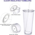 thumbnail image 2 of Clear Tumblers with Lid and Straw 20oz/2 PACK,Reusable Plastic Cup,Double Walled Insulated Reusable Plastic Iced Coffee Cup suitable for Cold Drinks, Juice, Coffee,Crystal Clear,Fall Resistant, 2 of 8