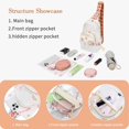 thumbnail image 4 of TINYAT Clear Sling Bag for Women Stadium Approved Clear Crossbody Bags for Concerts Transparent Backpack Chest Bag for Sport, 4 of 7
