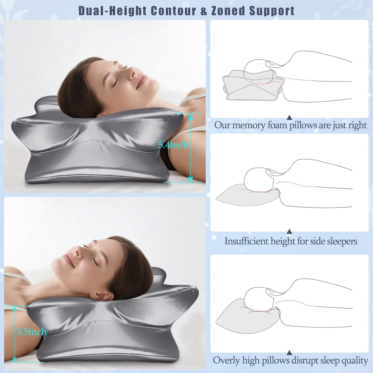 CCidea Cervical Neck Support Pillow for Sleeping & Pain Relief – Ergonomic Contour Memory Foam Pillows for Side/Back/Stomach Sleepers