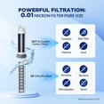 thumbnail image 2 of Botella de agua Membrane Solutions C3 950 ml con filtro ACF+UF, 2 of 8