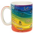 thumbnail image 1 of Geologic Time Coffee Mug 12 oz. Funny Gift Paleontologist Paleontology Gift Dig, 1 of 10