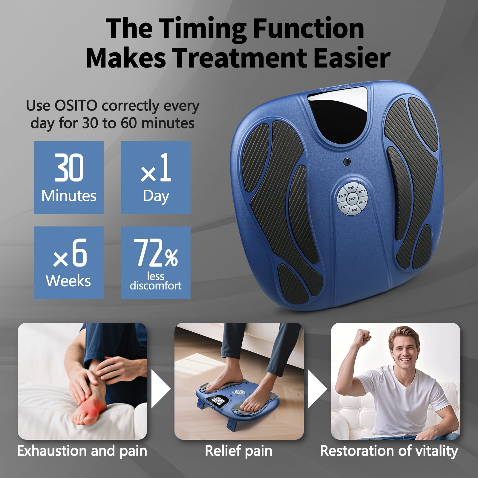OSITO Rechargeable EMS Foot Massager for Neuropathy, TENS Foot Massager with 8 Reusable Electrode Pads, Foot Massager for Circulation and Pain Relief, 15 Modes 99 Intensities (Blue)