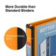 thumbnail image 5 of Binder STAPLES Better de 1 pulgada en D, 3 anillas, vista naranja, 275 hojas, 5 of 8