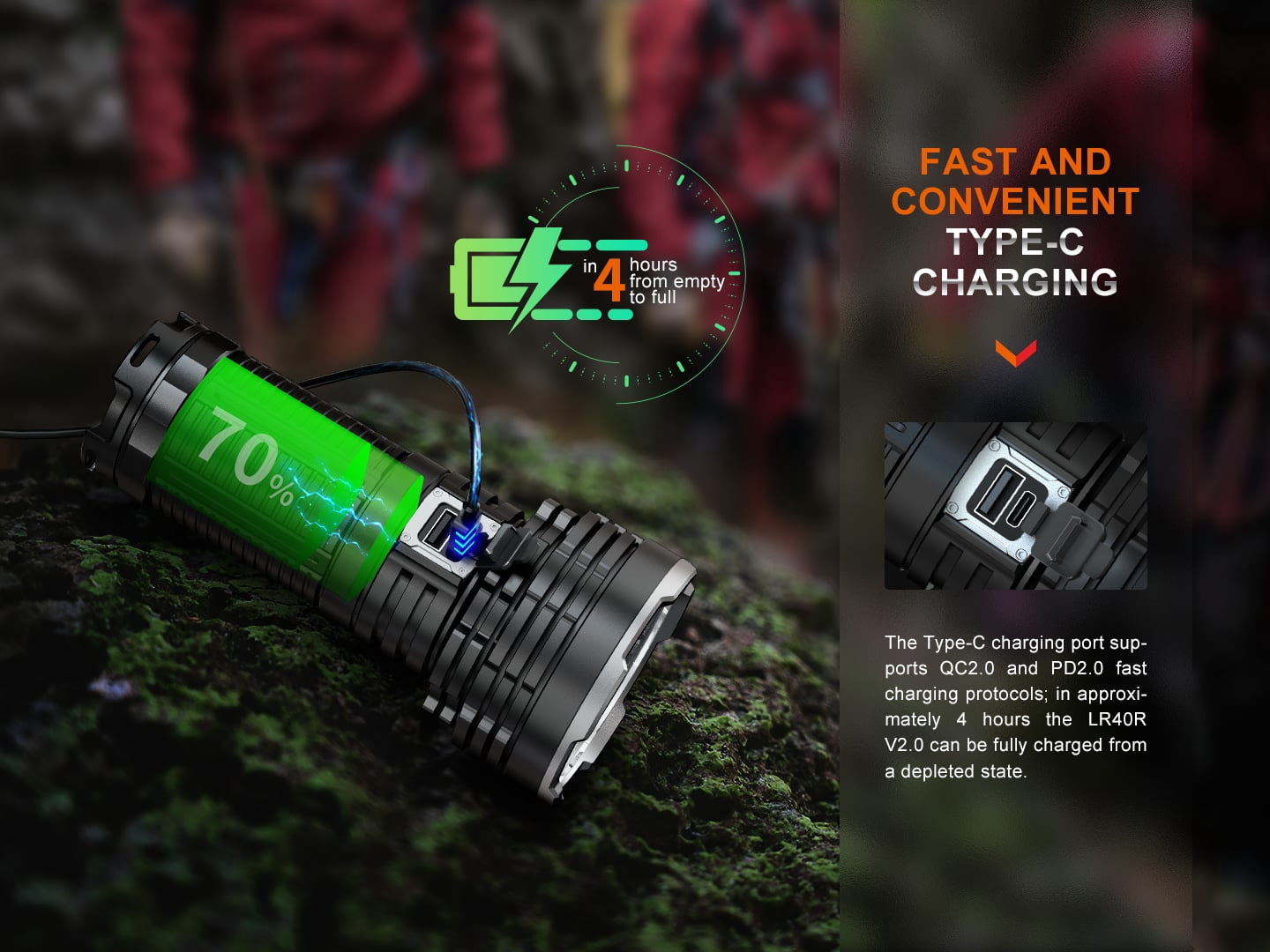 Fenix Lighting LR40R V2.0 Lithium Ion 15000 Lumens Luminus SFT70 LED, Lumileds HL2X LED Flashlight, Black