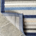 thumbnail image 5 of BNM Stripe Indoor Outdoor Area Rug, 7' 10" x 9' 10", Slate, 5 of 8