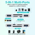 thumbnail image 4 of 5-in-1 Memory Card Reader, USB OTG Adapter & SD Card Reader for iPhone/iPad,USB 3.0 OTG Adapter SD Card Reader Supports SD/Micro SD/SDHC/SDXC/MMC, 4 of 14