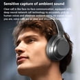 thumbnail image 5 of Noise Cancelling Over Ear Headphones, Wireless Bluetooth 5.3 with Microphone, 12-Hour Battery for Work, Gaming, Travel, 5 of 8