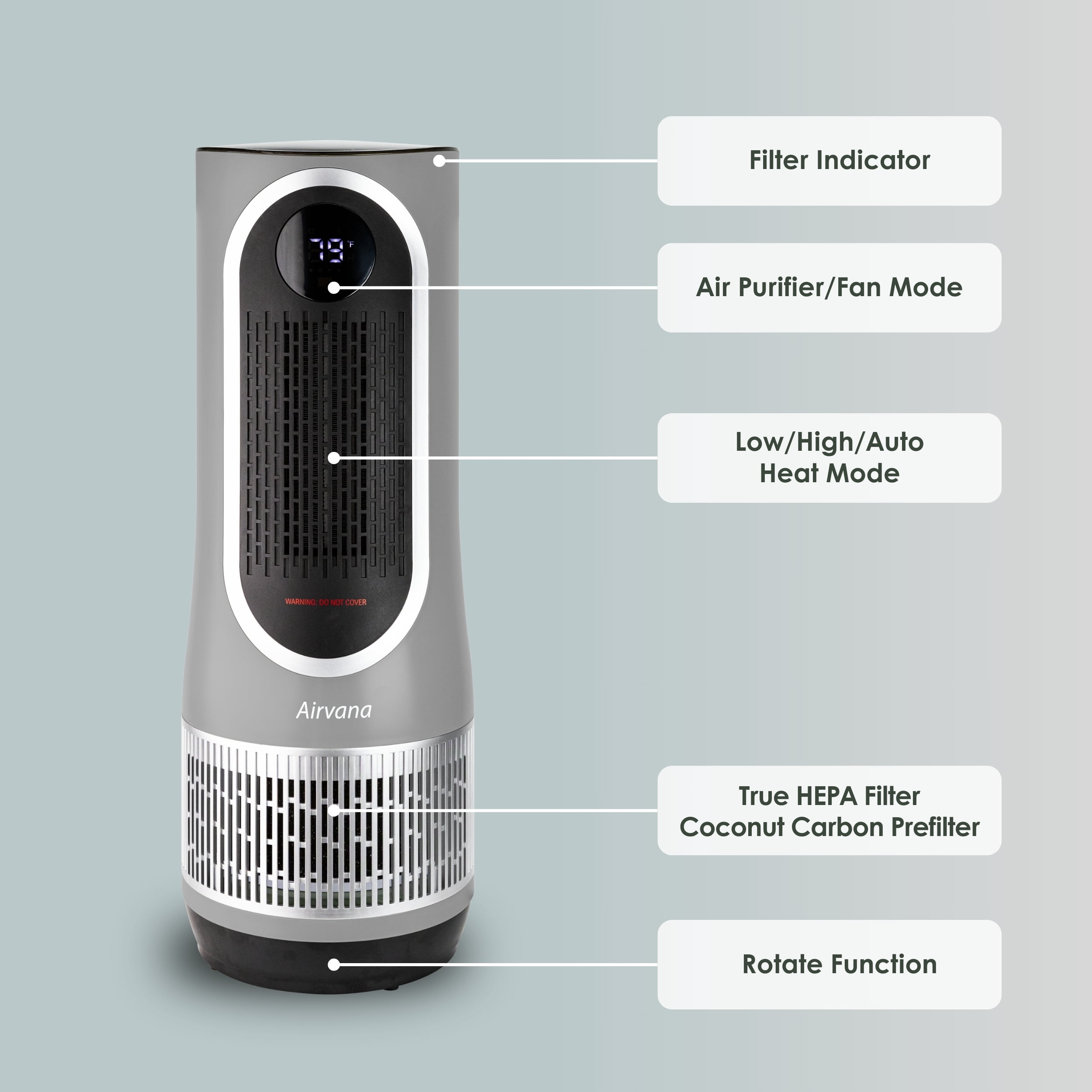 Airvana 3-in-1 Heater, Fan & Air Purifier – HEPA Filter System for Clean Air and Warmth in Home, Bedroom, or Office