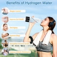 thumbnail image 3 of Hydrogen Water Bottle Generator - Portable Hydrogen Water Ionizer Machine SPE PEM Tech, Rechargeable Hydrogen Rich Water Glass Bottle for Home Gym Office and Travel Hydrogen Bottle, 3 of 6