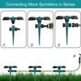 thumbnail image 4 of EIMELI  3PCS Garden Sprinklers for Yard 360 Degree Rotating Lawn Sprinkler Covering Large Area Adjustable Garden Water Sprinklers Automatically Irrigation System, 4 of 9