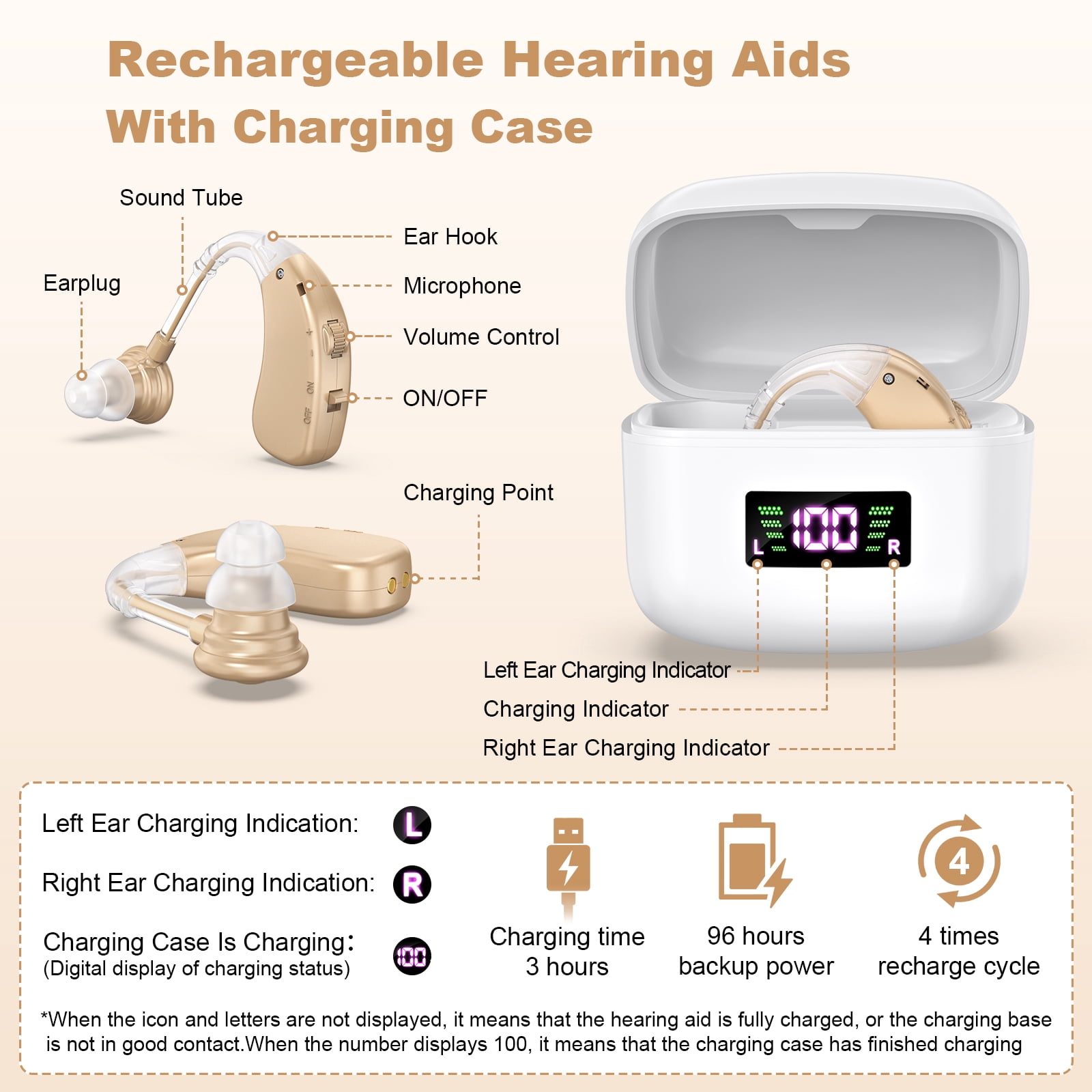 Hearing Aids for Seniors, Hearing Aids Rechargeable with Noise Cancelling and Volume Control, Hearing Amplifier for Adults Hearing Loss, Portable Behind-the-Ear Hearing Aid Headphones (Beige)