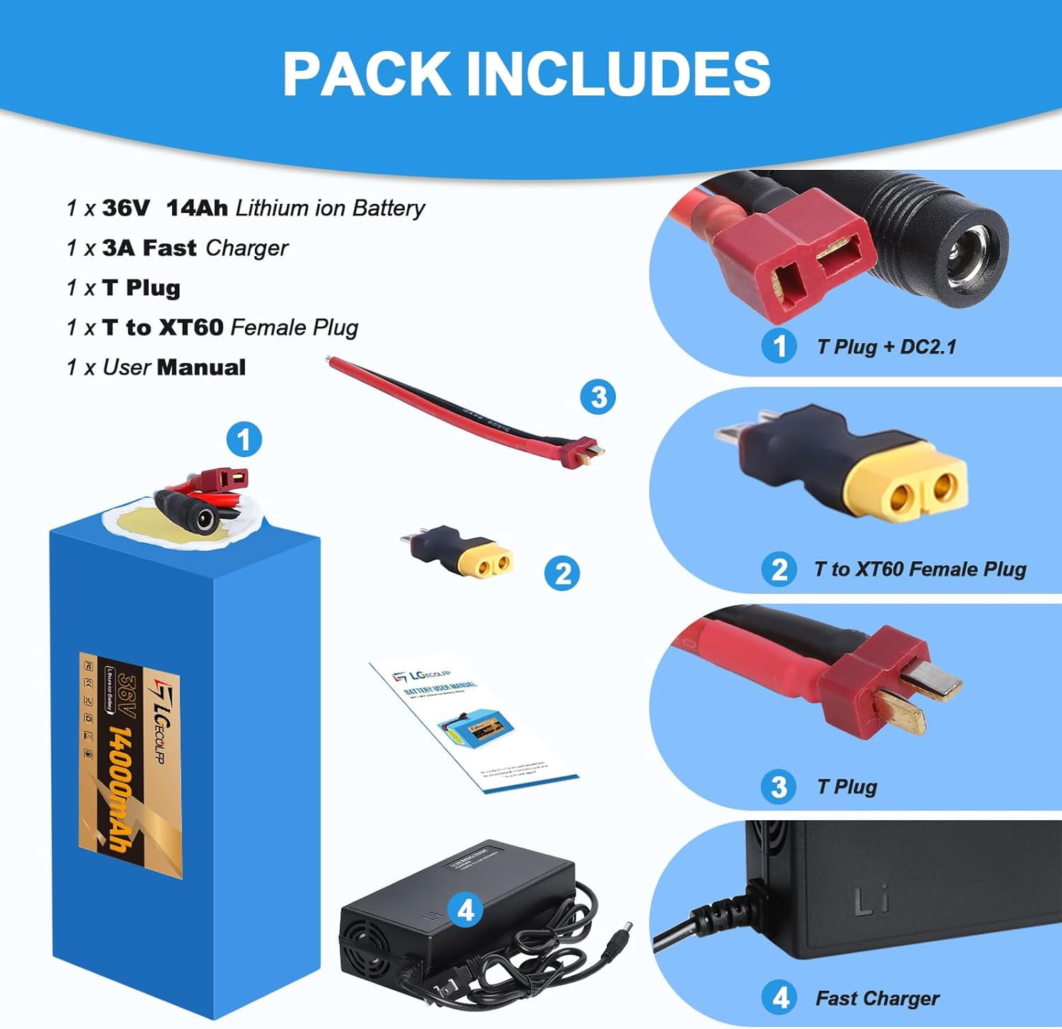 Ebike Battery 36V 16AH Lithium Battery Pack with 30A BMS for Electric Scooter Bicycles Motorcycle