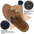 thumbnail image 4 of PENGXIANG Womens Wedge Sandals with Arch Support Shoes Summer Massage Function Casual Sandals, 4 of 13