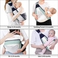 thumbnail image 3 of Baby Sling Carrier, Adjustable Half Wrapped Sling Hip Carrier - Lightweight Breathable Mesh Fabric for Newborn (Green), 3 of 5