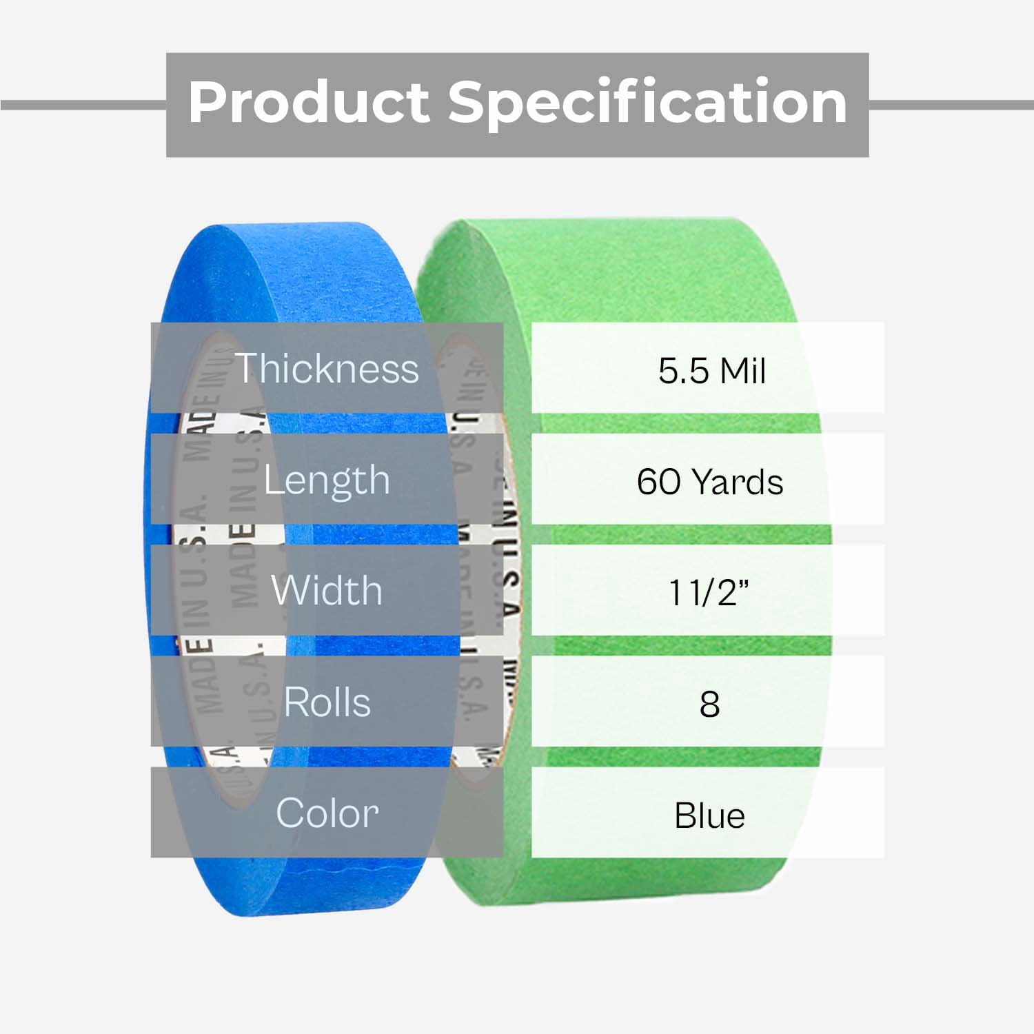 SSBM 5.5 Mil, Painters Masking Adhesive Tape Multi-Use, Surface Protection and Versatile, Blue, 1.5" x 60 Yards, 8 Rolls
