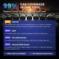 thumbnail image 2 of OTOFIX D1 Max Car Diagnostic Scan Tool, Upgraded of D1 PRO/D1 Lite Bi-Directional Scanner, 40+ Services, Full System Diagnostics, 2 of 9