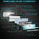 thumbnail image 4 of Nuevo 7inch 360W LED Barra de lámpara De Trabajo Truck Driving Light, 4 of 8