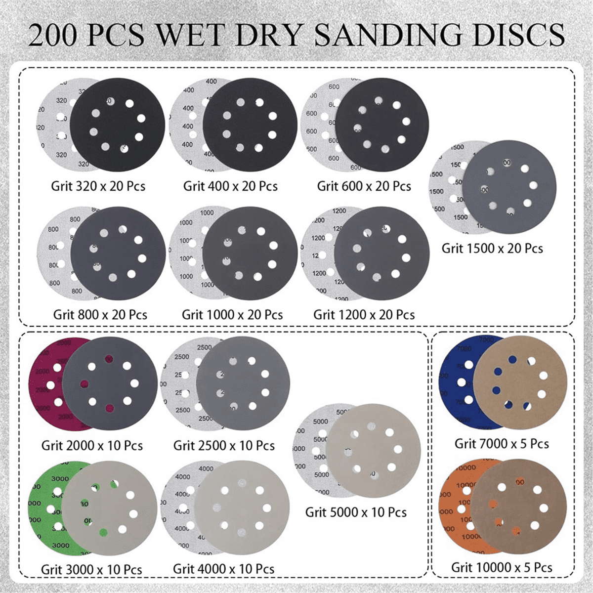 200 Pcs Sandpaper 5 Inch 8 Holes Hook and Loop Wet Dry Sanding Discs Assorted Grits, Orbital Sander Pads for Polishing