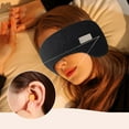 thumbnail image 4 of Warm Outdoor Soundproof Sleep Earmuffs - Mink-Like Hair, Adjustable, Ergonomic, Reduces Noise, 2-in-1 (Eye Shade+Ear Cover), for Sleep/Study/Travel (Unisex), 4 of 5