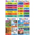 thumbnail image 3 of Colorful Early Learning Small Poster Pack, 3 of 4