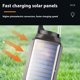 thumbnail image 3 of Luz Led Solar Para Exteriores, Bombilla Blanca Clida Para Camping, Batera Recargable, Rotacin De 360, Diseo Impermeable, Para Senderos De Jardn, Fuente De Alimentacin De Emergencia, Ukhbmc, 3 of 8