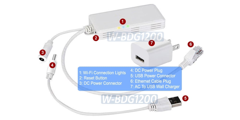 AP Wireless Professionale 2.4/5GHz + Bridge Ethernet-WiFi 1200 Mbps – Senza Marca