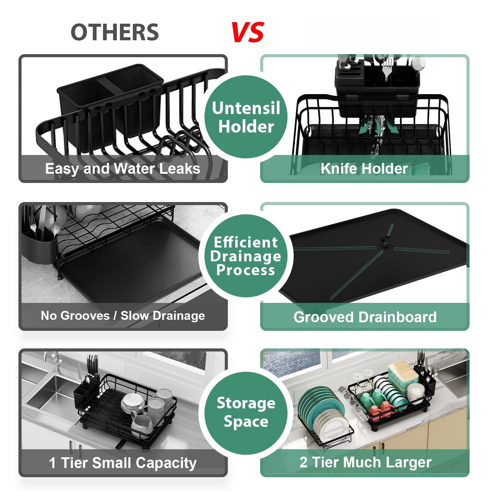 Dish Drying Rack  Stainless Steel Racks For Kitchen Counter Drainer With Removable Utensil Holder Drainboard (black 2 Tier 13''w X 17''l)