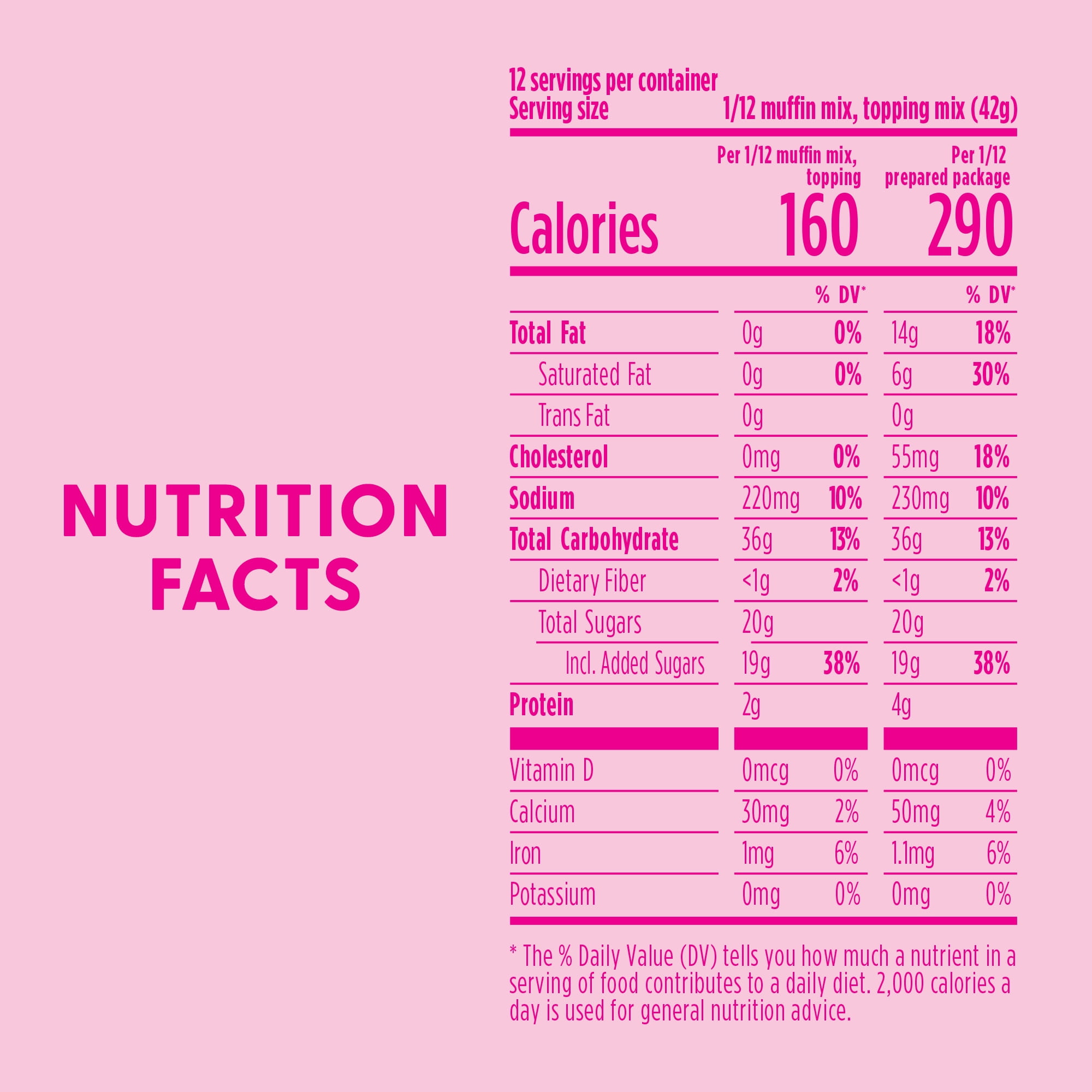 Duncan Hines Dolly Parton's Blueberry Flavored Muffin & Bread Mix, 17.83 oz.