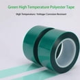 thumbnail image 3 of APT, (0.75'' X 72 Yds, Green), 2 Mil Polyester High Temperature Tape with Silicone Adhesive, 3.5 mil Thickness For Powder Coating, E-Coating, Anodizing, high temp masking and Photo Splicing, 3 of 7