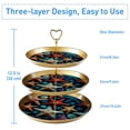 thumbnail image 3 of Starfish Elegant Cupcake Stands with Plastic Discs and Iron Pillars for Dessert Table Display, 32cm Height, 3 of 6