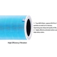 thumbnail image 3 of For Pro H Hepa Filter Activated Carbon Filter Pro H For Air Purifier Pro H H13 Pro H Filter Pm2.5 Clean, 3 of 5