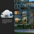 thumbnail image 2 of 360 Degree Radar Microwave Sensor Motion Detector Smart Light Switch 220V‑240VAC SK‑600, 2 of 5