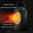 thumbnail image 2 of Space Heating, 350w Portable Indoor Electric Heater With Thermostat, Rapid Heating Ceramic Bedroom, 2 of 5