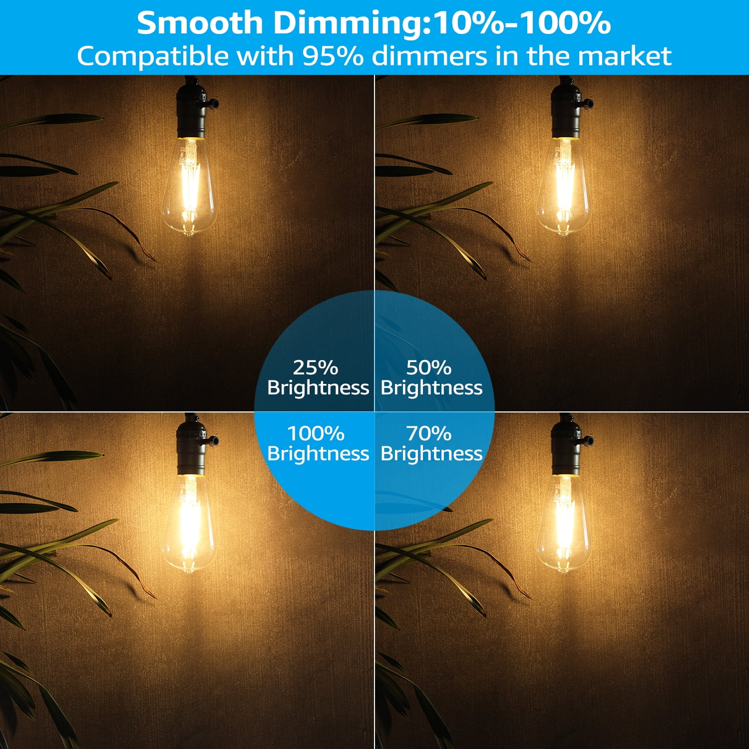 TORCHSTAR 12 Pack ST64/ST19 LED Bulb, Dimmable, 7W(75W Equivalent), Vintage Edison Filament Light Bulb, E26 Medium Base, Intdoor Decorative Light, 2700K Soft White