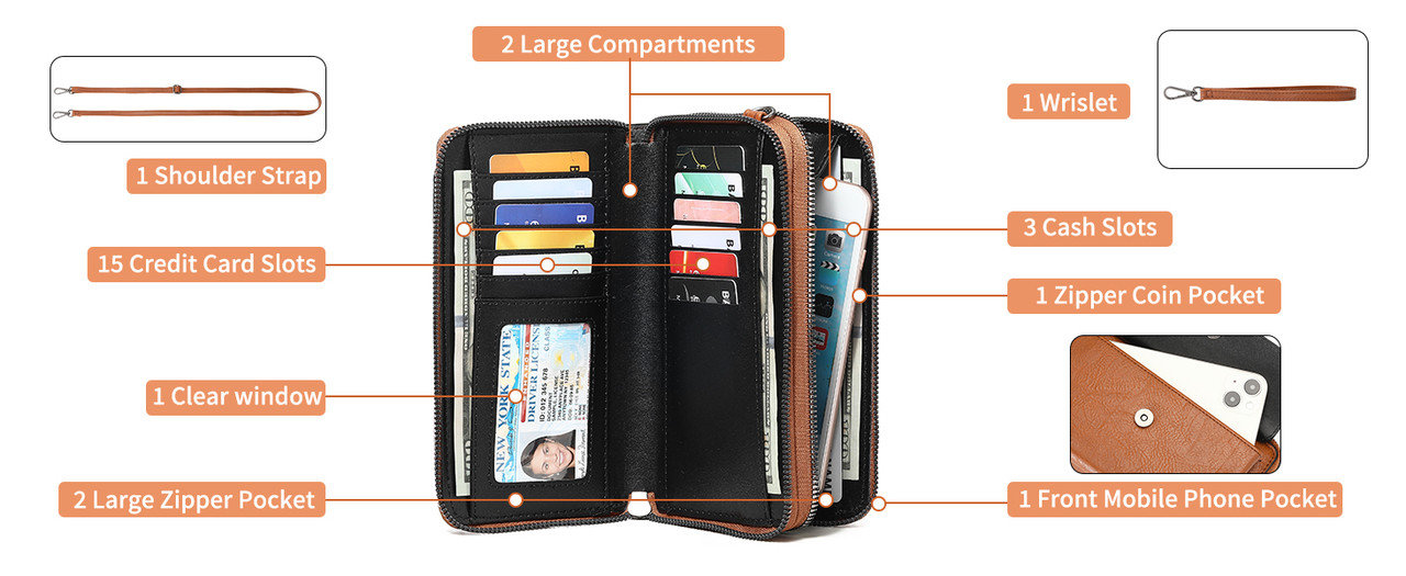 FALAN MULE Crossbody Bags for Women Small Leather Cell Phone Wallet Wristlet Purse with Zip Around 2 Strap