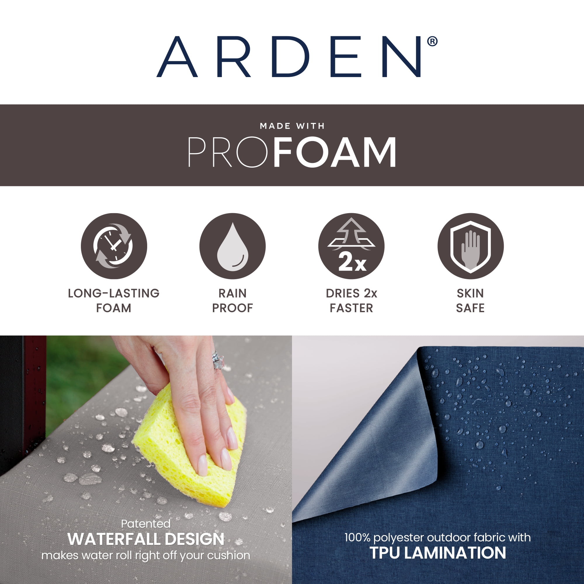 ARDEN Foam Outdoor Dining Chair Cushion, 20 x 20, made with ProFoam, Rain-proof, Fade Resistant, Clark Blue