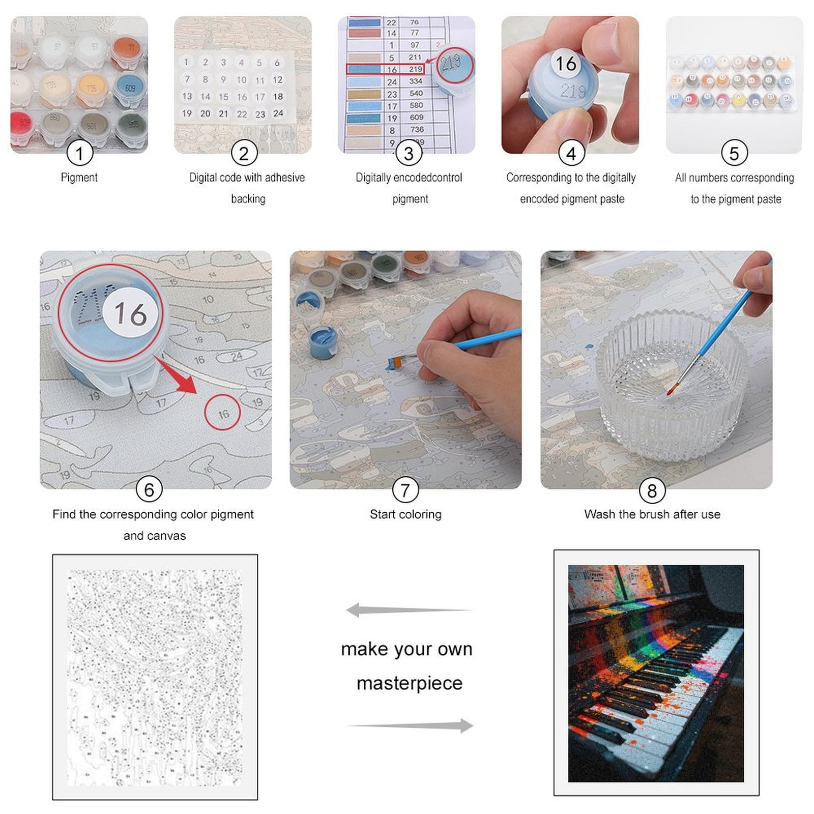 Paint By Numbers Kit for Adults Beginner - DIY Colorful Piano Paint Splatter Canvas Painting Kits for Adults, Frameless Paint By Number for Adults for Home Wall Decor 16x20 Inch