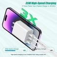 thumbnail image 2 of [Cargador] Cargador rápido USB C Articona de 35 W y 3 puertos para iPhone 16, 2 of 7