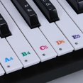 thumbnail image 4 of PVC Music Notation Labels Suitable for 88 61 54 Key Digital Pianos Learning Tool Quick Installation Beginner Essential, 4 of 4