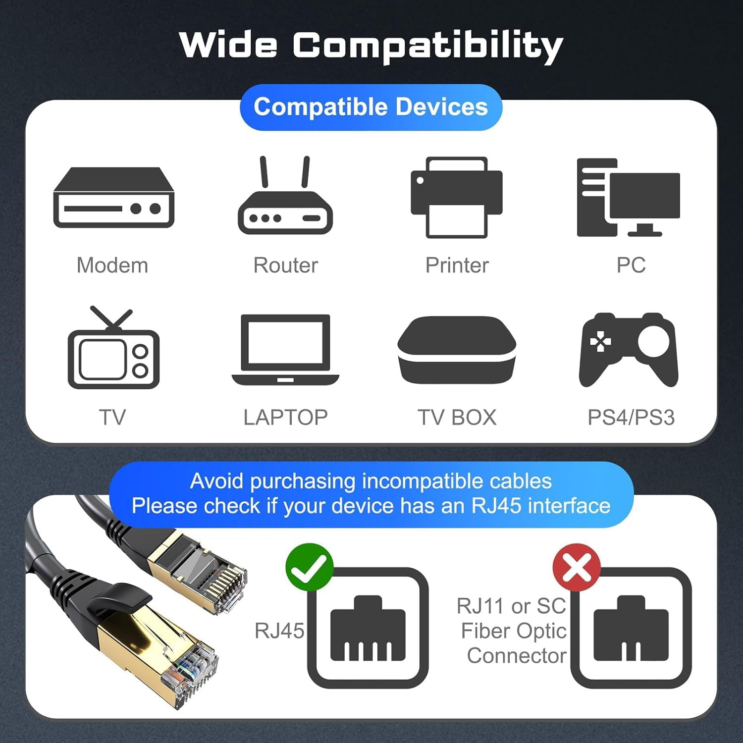 Cat8 Ethernet Cable, 10 Meter Network Cable with RJ45 Connector (10 Gigabit, 2000MHz, Shielded) for Modem, Router, PC, Mac, Laptop, Switch, PS3, PS4, PS5, Xbox