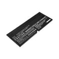 thumbnail image 5 of Batteries N Accessories BNA-WB-L11440 Laptop Battery - Li-ion, 14.4V, 3050mAh, Ultra High Capacity - Replacement for Fujitsu CP651077-02 Battery, 5 of 5
