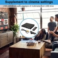 thumbnail image 5 of HD 1080p CD/EVD/VCD DVD Player Outputs Home Digital Media Player (EU), 5 of 5