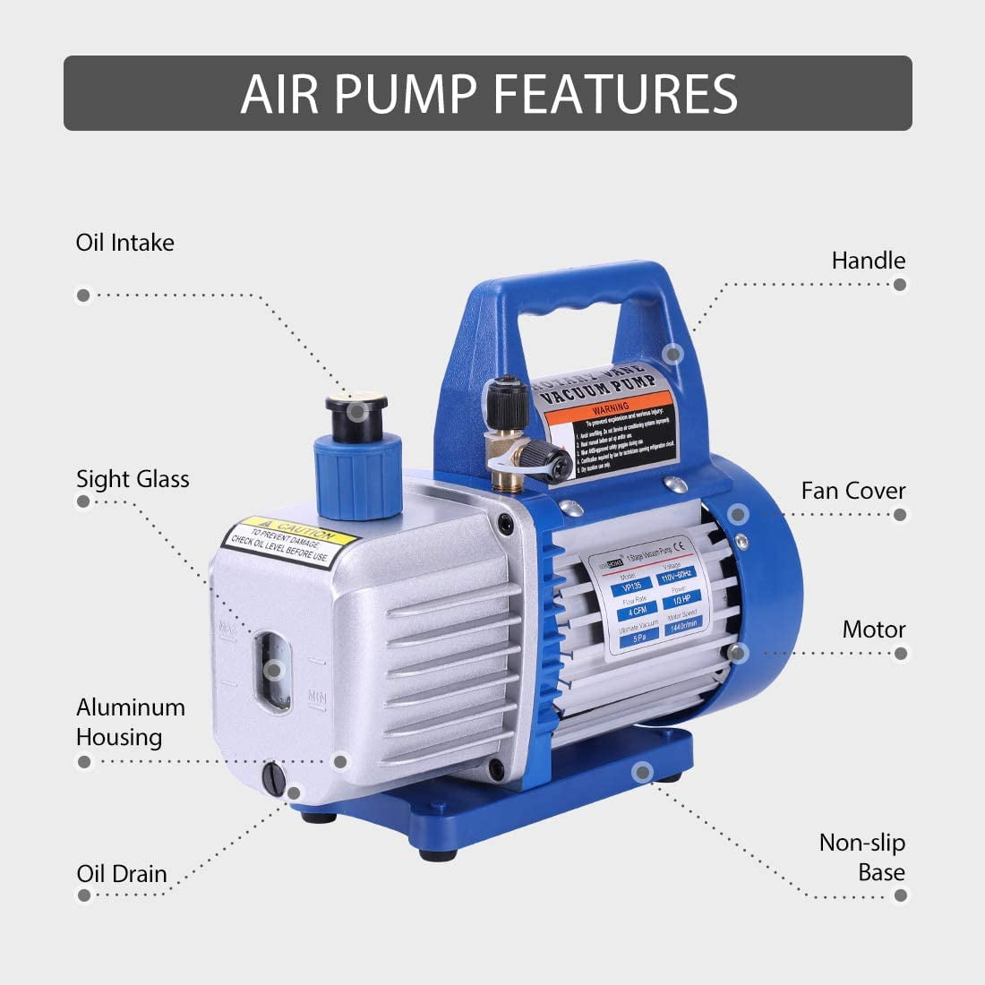 SPECSTAR 110V 1/3 HP 4CFM Single Stage Vacuum Pump and R134a AC Manifold Gauge Set Kit with Leak Detector Carry Bag for HVAC Air Conditioning Refrigeration Recharging ETL Listed Sansujyuku sansujyuku.com